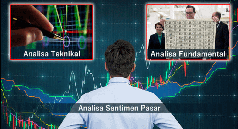 Difference Between Stocks and Forex